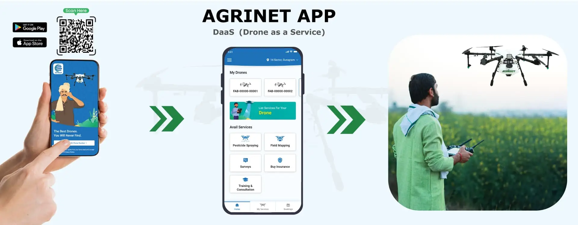 Agrinet App of IOTECH